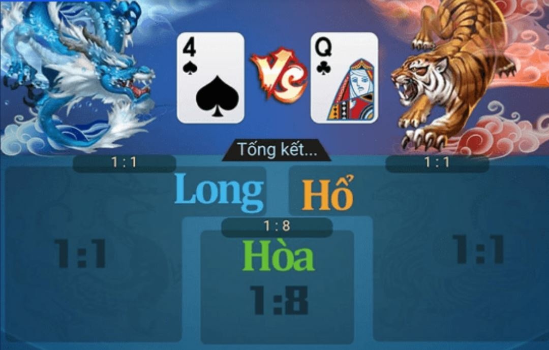 Thông tin giải đáp Game rồng hổ đổi thưởng là gì?